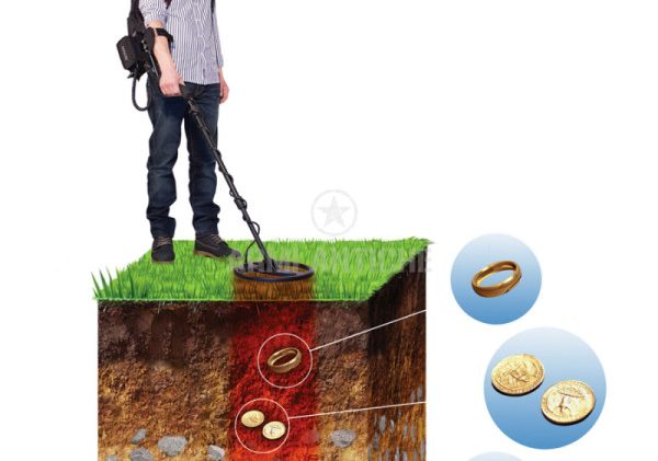 The successful in detecting all treasured metals and gold with the  metal detector