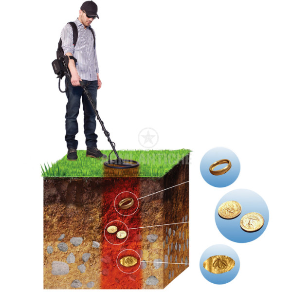 The successful in detecting all treasured metals and gold with the metal detector